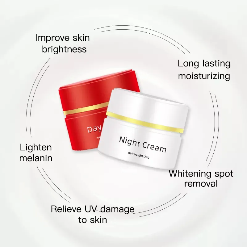 28863 sun protection