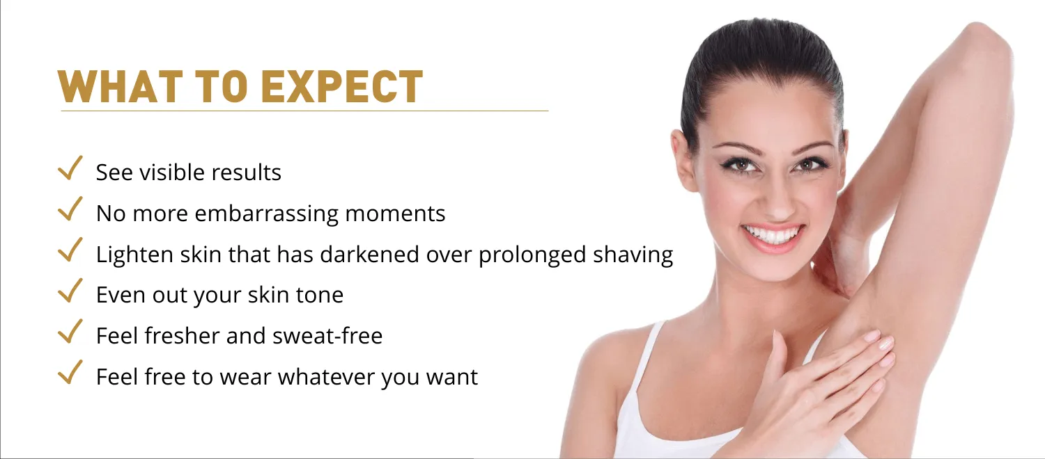 28987 professional treatments canada