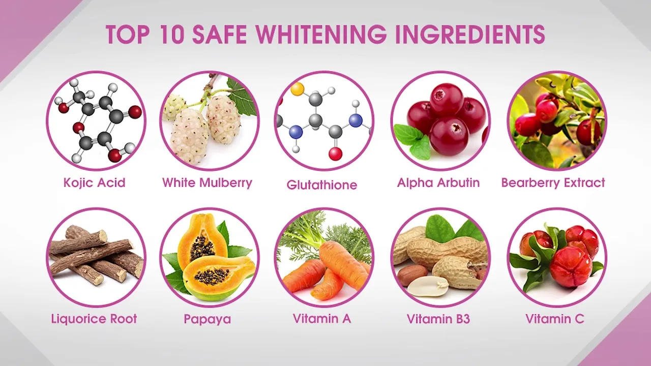 29000 skin whitening ingredients header