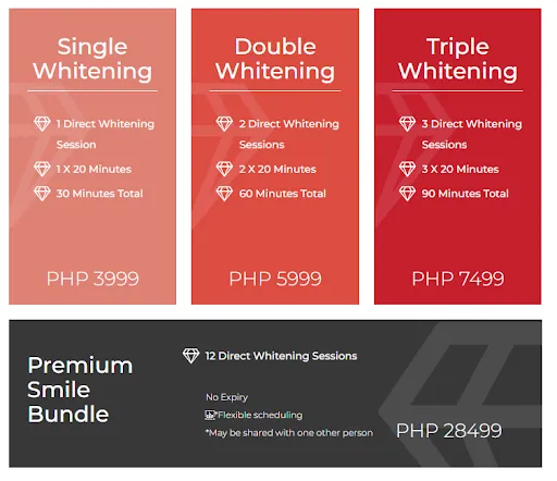 29003 qualified dentist philippines