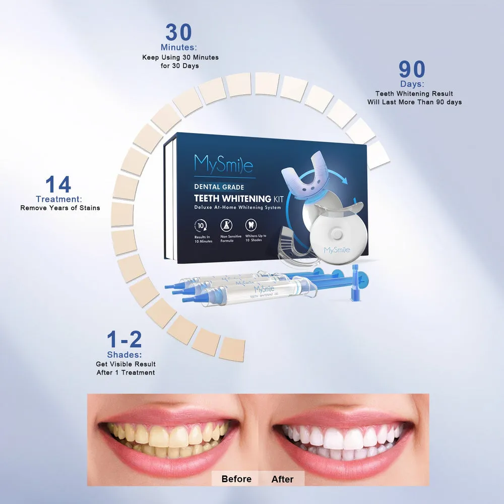 29031 smile home kit image6